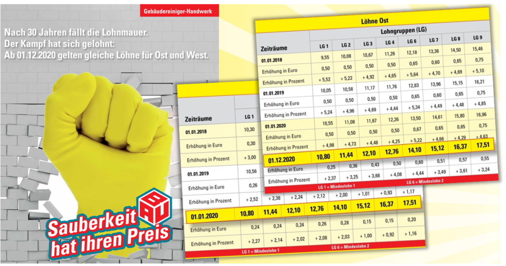 Tarif lohn tabelle gebäudereinigung 2018 2019 2020 – sauberkeit-braucht