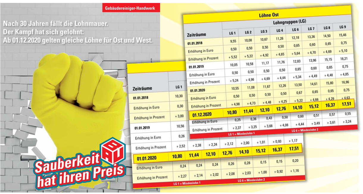 Tarif lohn tabelle gebäudereinigung 2018 2019 2020